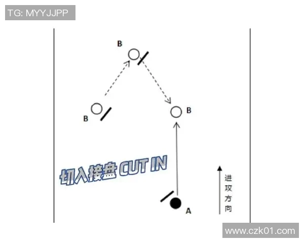 深圳飞盘队区域防守分析:优劣势及改进建议探讨 深圳飞盘队区域防守分析:优劣势及改进建议探讨