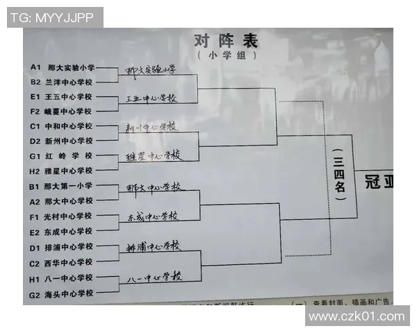 深入分析成都篮球队中路突破战术的特点与应用策略