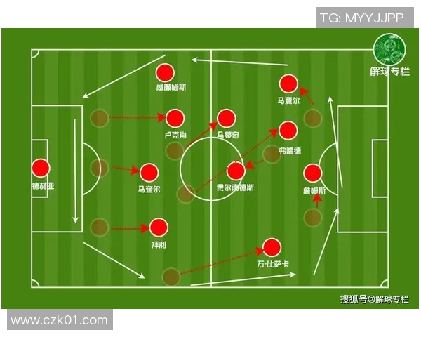 北京篮球队实力解析：从战术到球员的全面剖析与未来展望