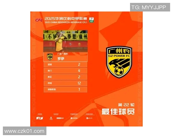 广州足球队在足球意识排行榜中荣登第七名展现实力与潜力