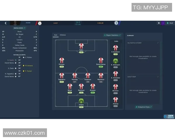 成都足球队区域防守战术分析及其在比赛中的成效与不足之处探讨 成都足球队区域防守战术分析及其在比赛中的成效与不足之处探讨