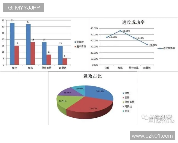 上海排球队区域防守创新探索与实践的深度分析与展望 上海排球队区域防守创新探索与实践的深度分析与展望