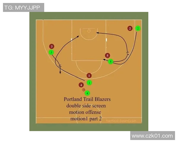 重庆篮球队的盯防体系解析与战术运用探讨 重庆篮球队的盯防体系解析与战术运用探讨