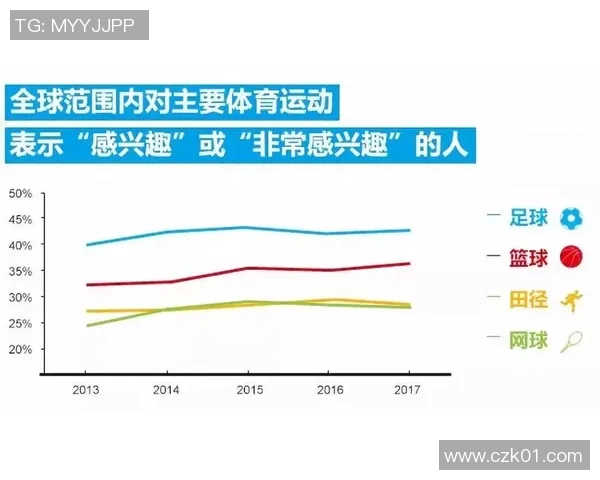 现在日本足球明星的崛起与未来发展趋势分析