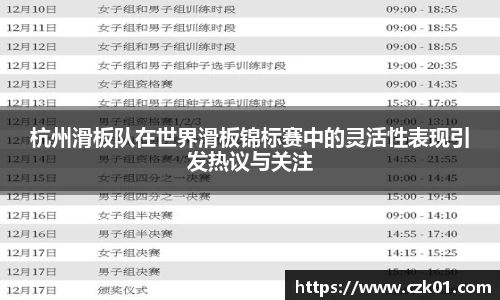 杭州滑板队在世界滑板锦标赛中的灵活性表现引发热议与关注
